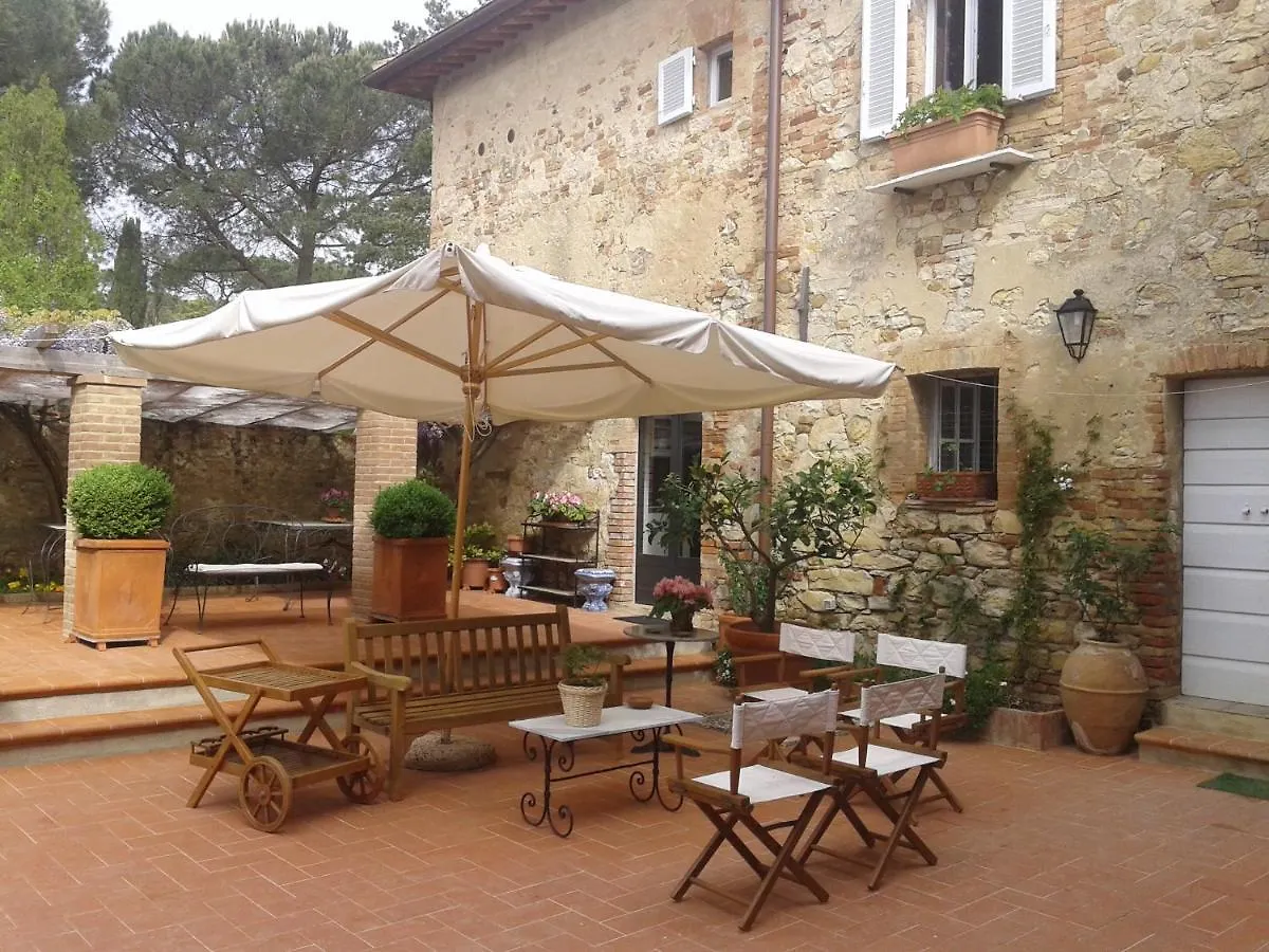 Farm stay Podere San Quirico Castelnuovo Berardenga Italy