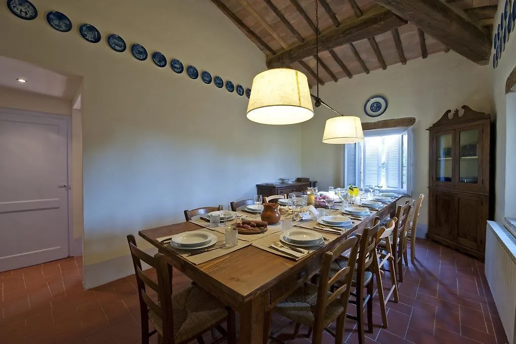 Séjour à la ferme Podere San Quirico Castelnuovo Berardenga Italie