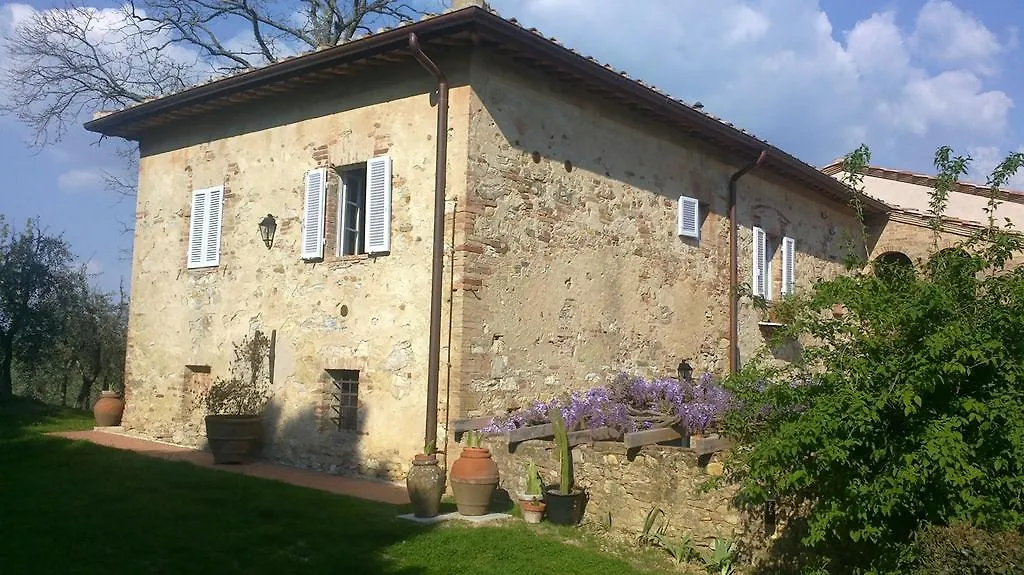 Séjour à la ferme Podere San Quirico Castelnuovo Berardenga